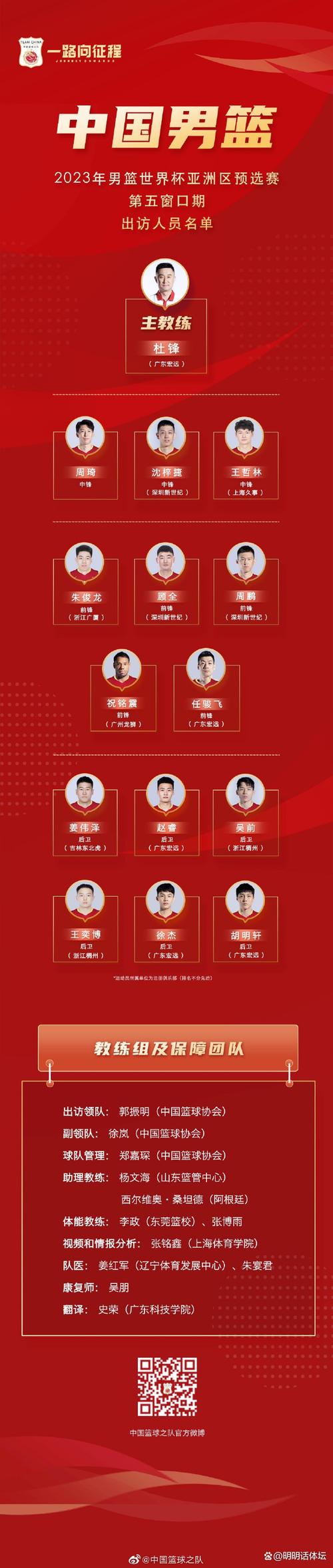世预赛中国队首发名单