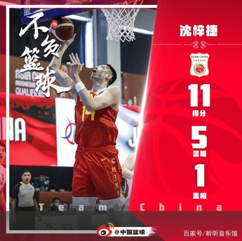 中国男篮胜日本取亚预赛开门红