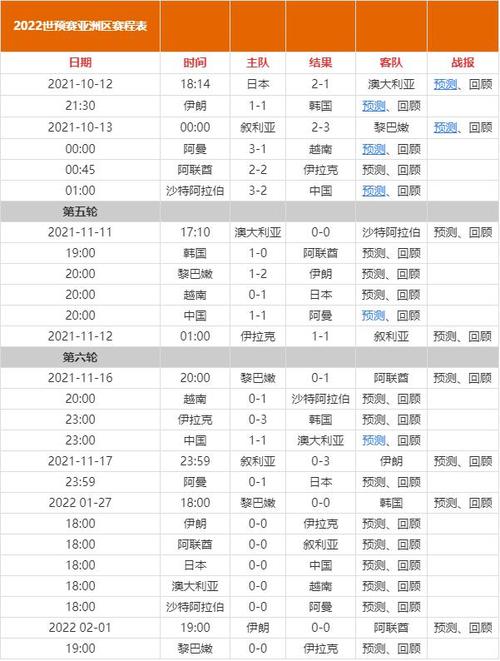 男篮亚洲杯赛程2022赛程表