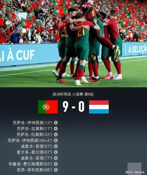 葡萄牙vs卢森堡比分