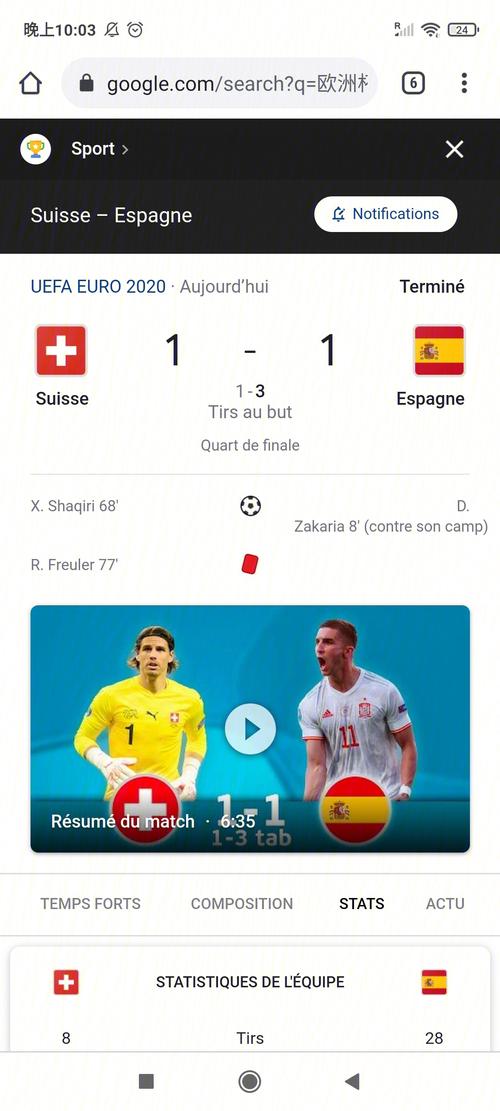 西班牙vs瑞士比分结果